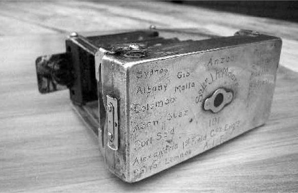 Anzac Jack's Camera